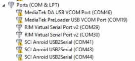 SP Flash tool VCOm Drivers